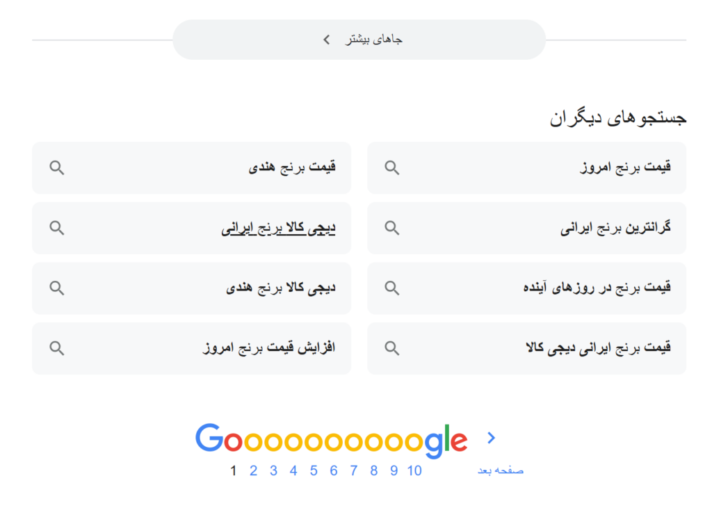 جستجوهای مرتبط در گوگل